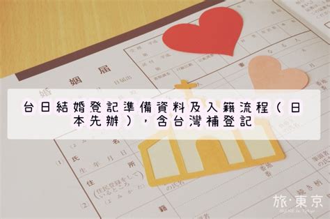 結婚登記日查詢|結婚登記